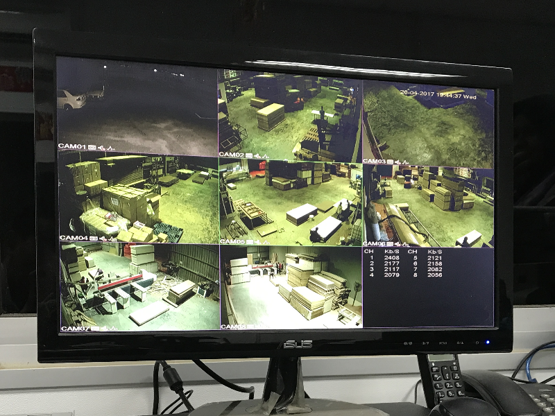 CCTV Cameras for factory
