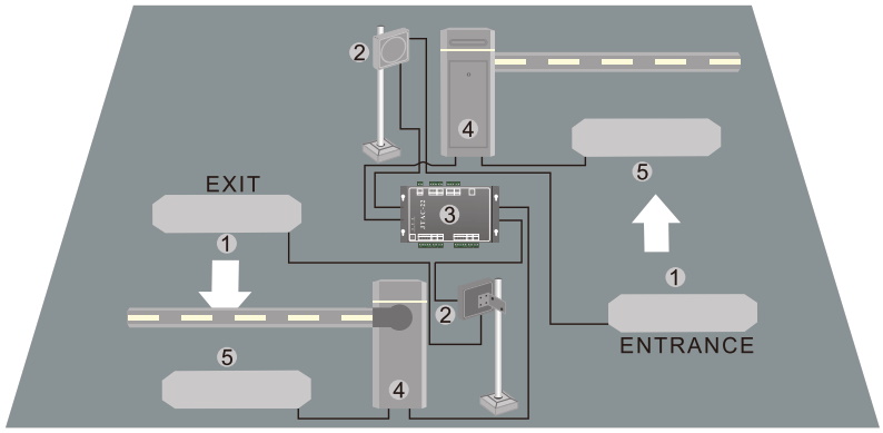 Installation Diagram and Application Installation Diagram and Application